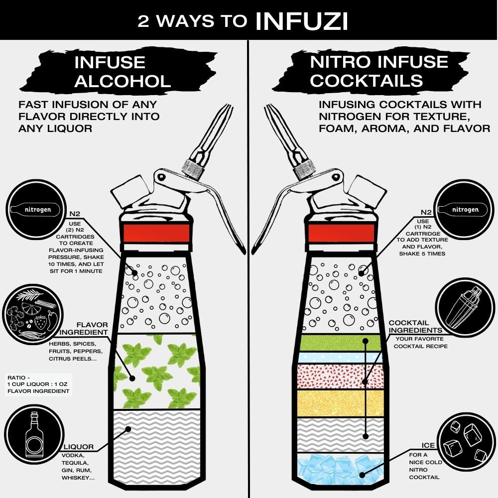 Infuzi Mixology Cocktail Maker Machine & Fast Alcohol Infuser, 1 Pint