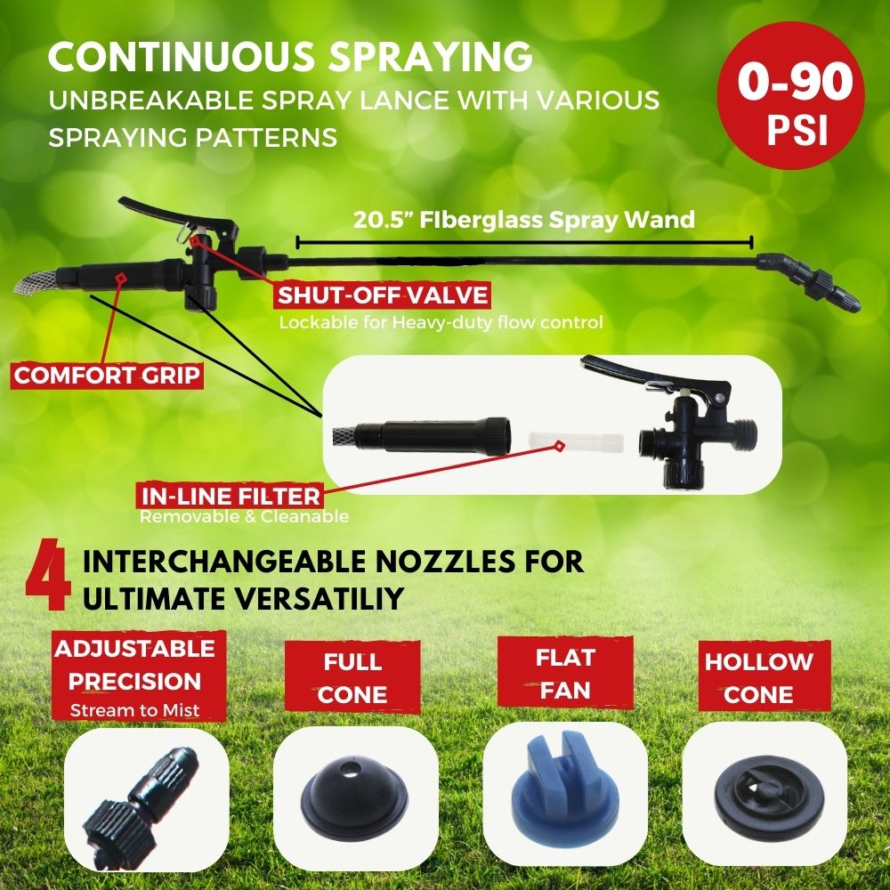 MX09 Swissmex Professional Backpack Sprayer, 4 Gallon – Impeccable-O