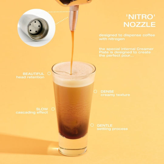 NITRO KAFO Nitro Cold Brew Coffee Maker Kit (1 Quart/1L)