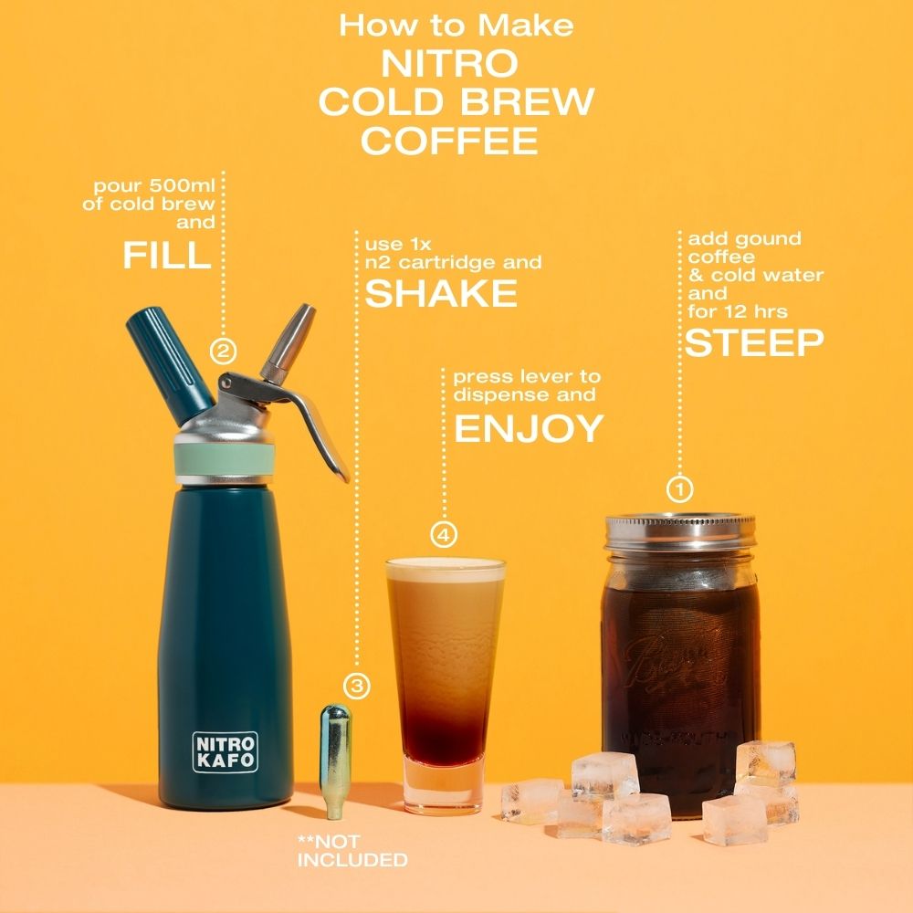 NITRO KAFO Nitro Cold Brew Coffee Maker Kit (1 Quart/1L)