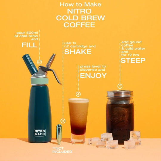NITRO KAFO Nitro Cold Brew Coffee Maker Kit (1 Quart/1L)