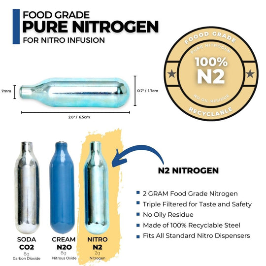 ICO N2 Nitrogen Gas Cartridge for Nitro Cold Brew or Nitro Coffee 2g, 10 count