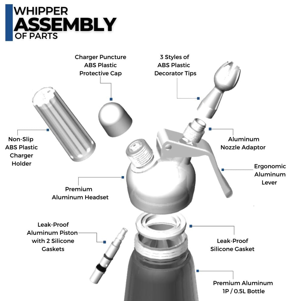 ICO Black Aluminum Whipped Cream Maker Dispenser (1 Pint/0.5L)