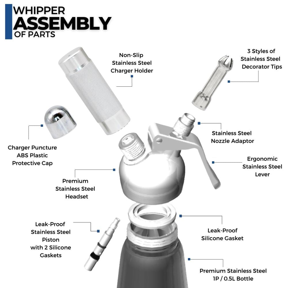ICO Professional All Stainless Steel Whipped Cream Maker Dispenser (1 Quart/ 1L)