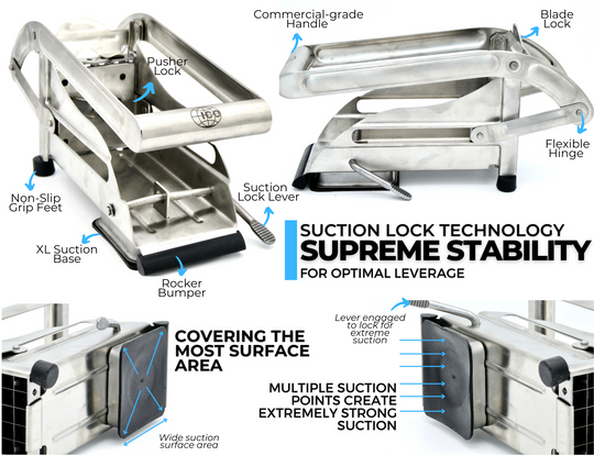 ICO Stainless Steel 2-Blade French Fry Potato Cutter - ICO USA STORE