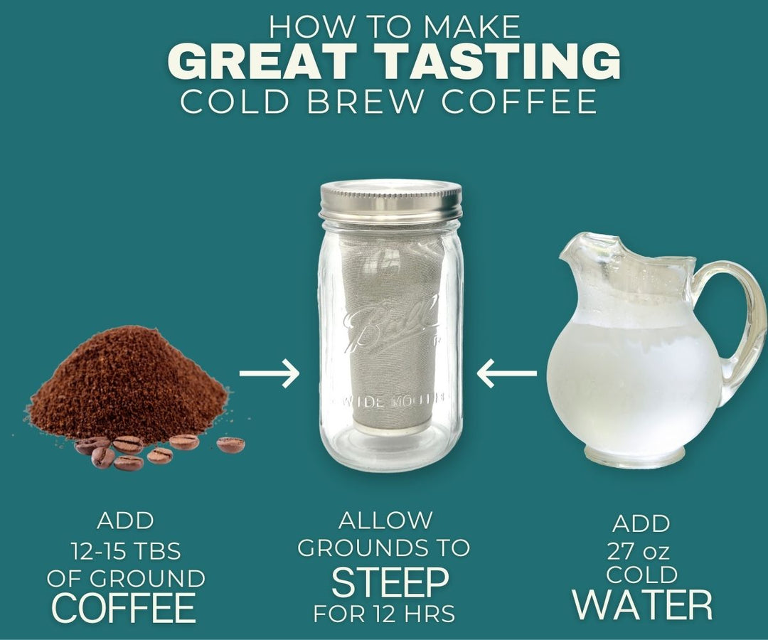 NITRO KAFO Cold Brew Coffee Maker and Nitro Cold Brew Coffee Maker Kit